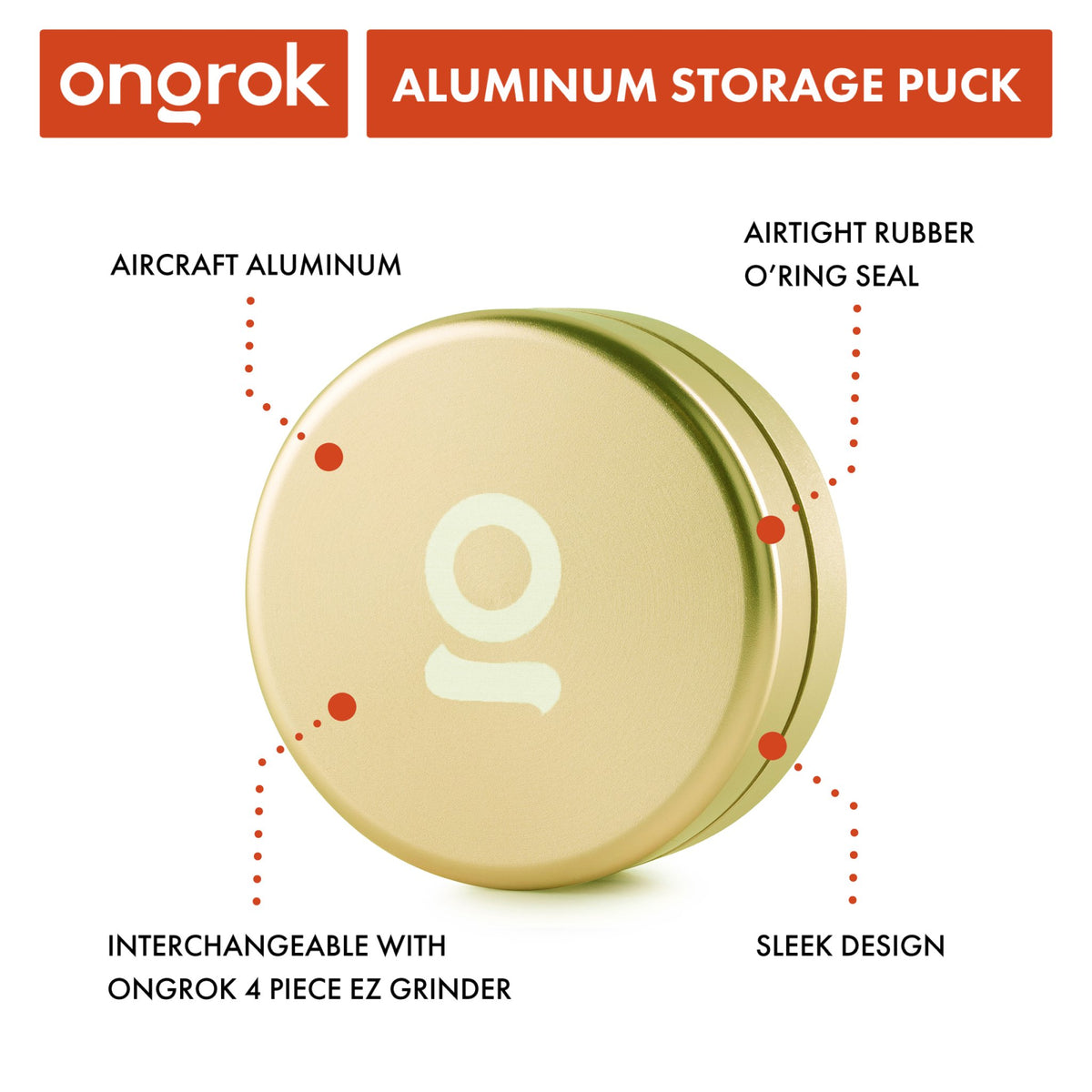 ONGROK Decarboxylation Machine