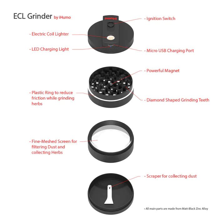 iHumo 4 Part 60mm Grinder & USB Lighter - Glasss Station