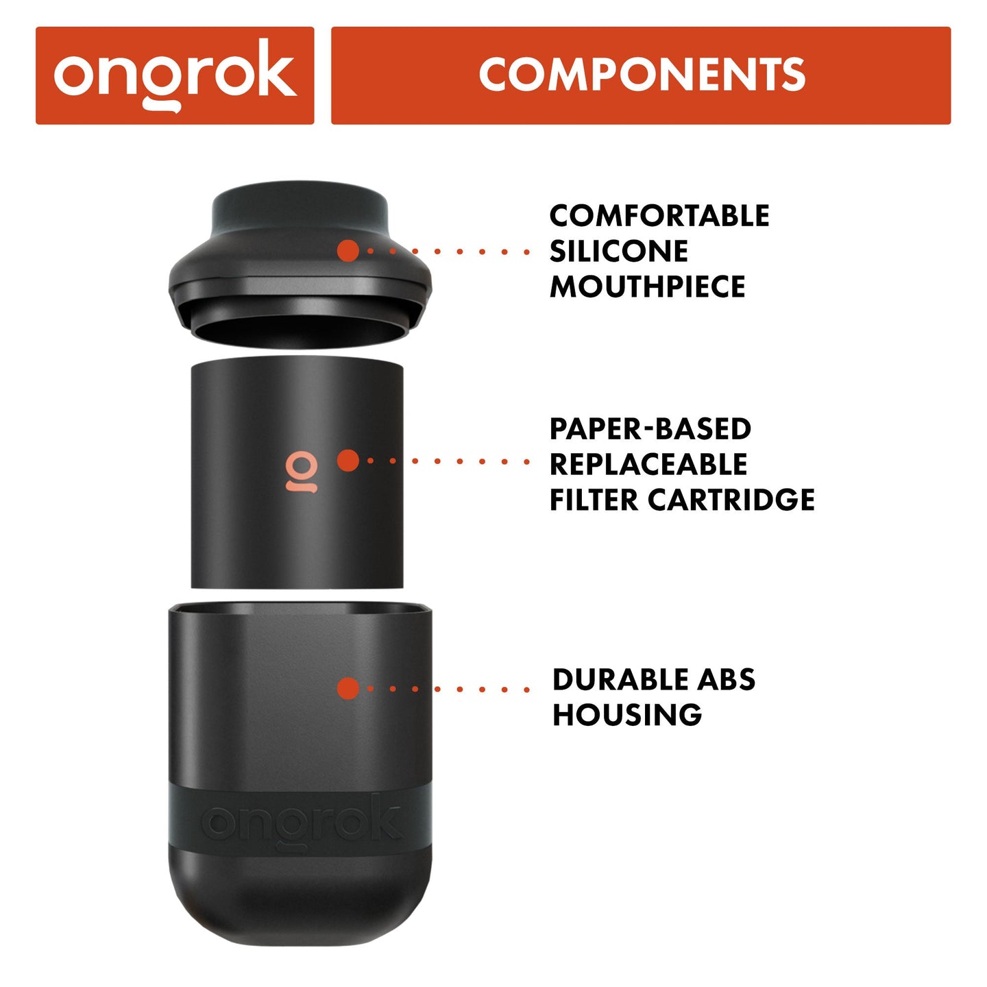 Ongrok Personal Air Filter w/ Replaceable Cartridges - Glasss Station